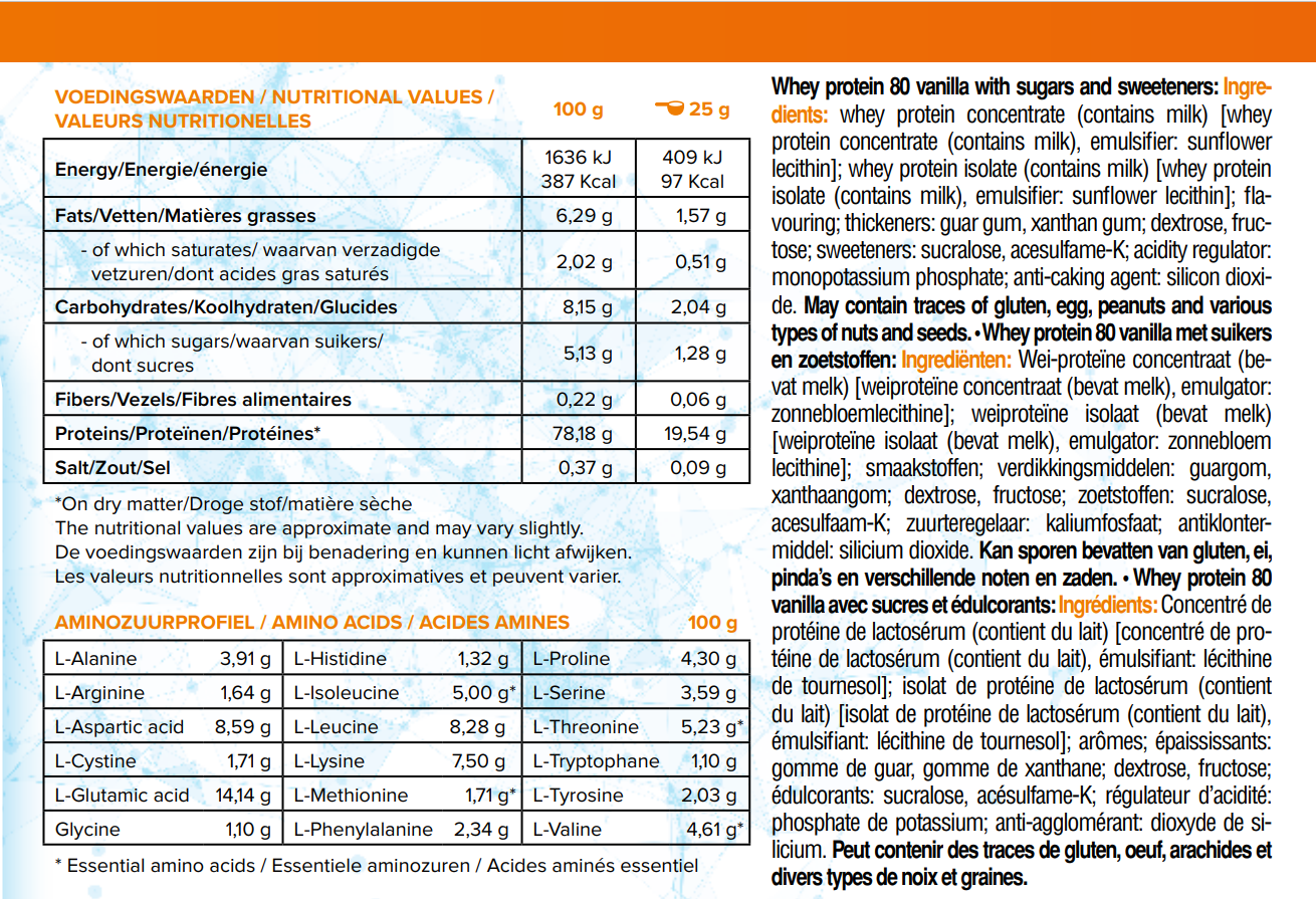 Whey Protein Concentrate