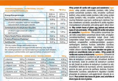 Whey Protein Concentrate